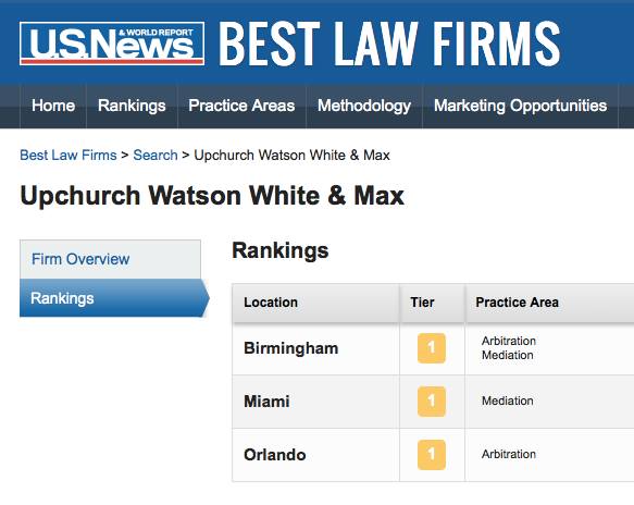 This screen capture shows U.S. News & World Report and Best Lawyers Tier 1 rankings for Upchurch Watson White & Max in Birmingham, Miami and Orlando metros.