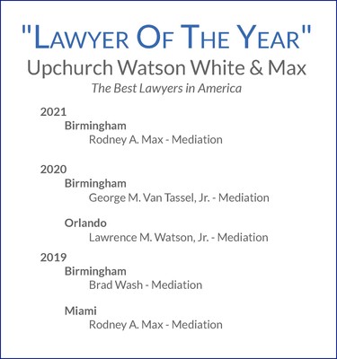 UWWM Scores Top Honors in Best Lawyers Listings