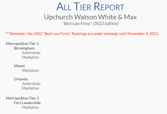 UWWM Maintains Top-Tier Metro-Area Firm Rankings from Best Lawyers® for Mediation, Arbitration